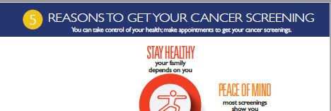 How Employers Can Promote Cancer Screenings - Johns Hopkins HealthCare ...